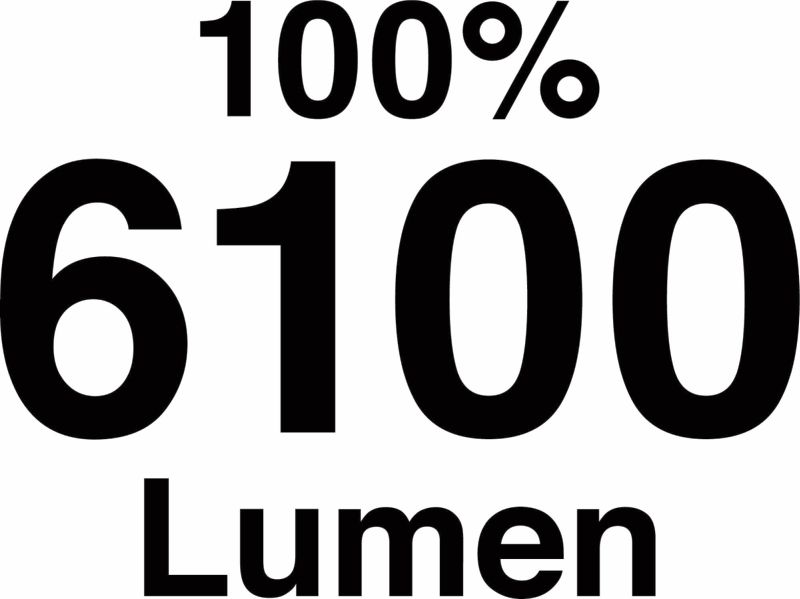 Hazet Looplamp 1979FC-60
