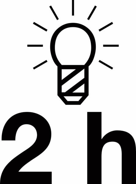 Hazet Looplamp 1979W-82