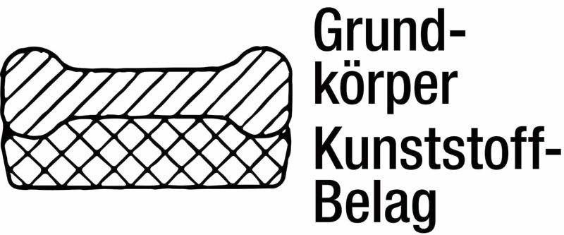 Hazet Montagelepel, banden 650K-20