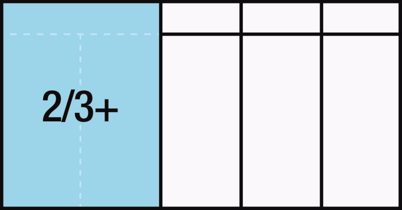 Hazet Kracht, dopsleutel 163-612/40