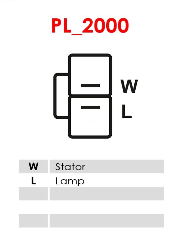 AS-PL Alternator/Dynamo A2003