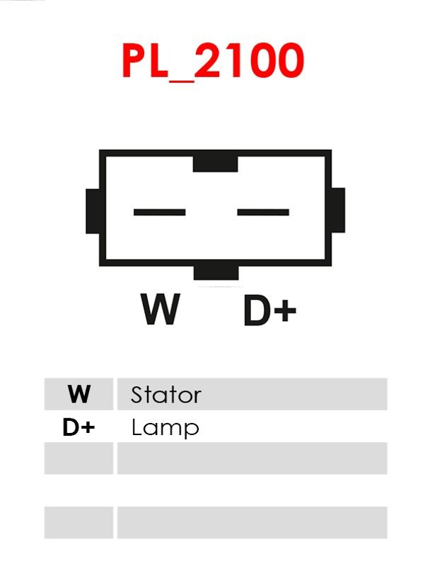 AS-PL Alternator/Dynamo A0048