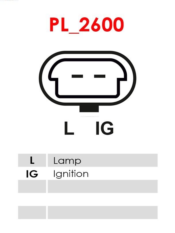 AS-PL Alternator/Dynamo A9004