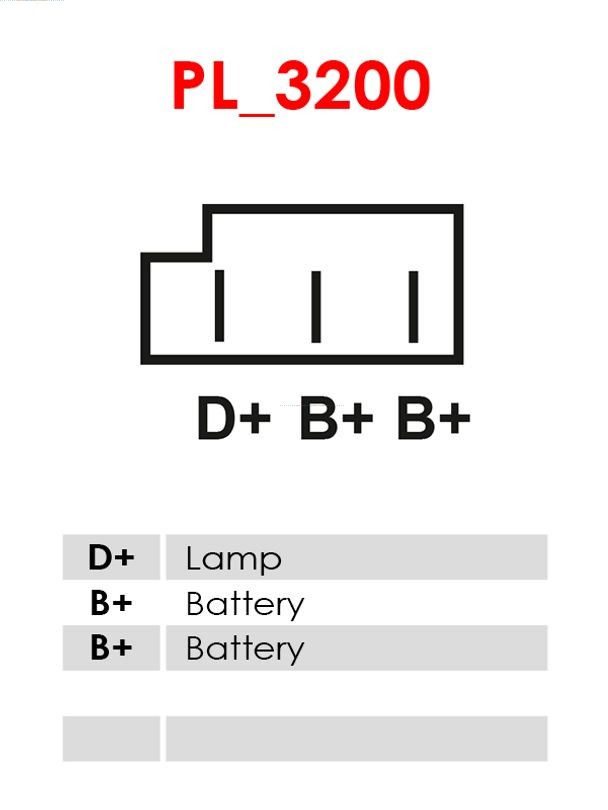 AS-PL Alternator/Dynamo A0031