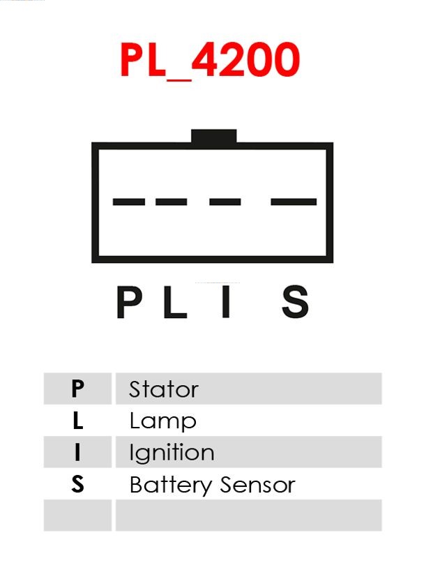 AS-PL Alternator/Dynamo A1002