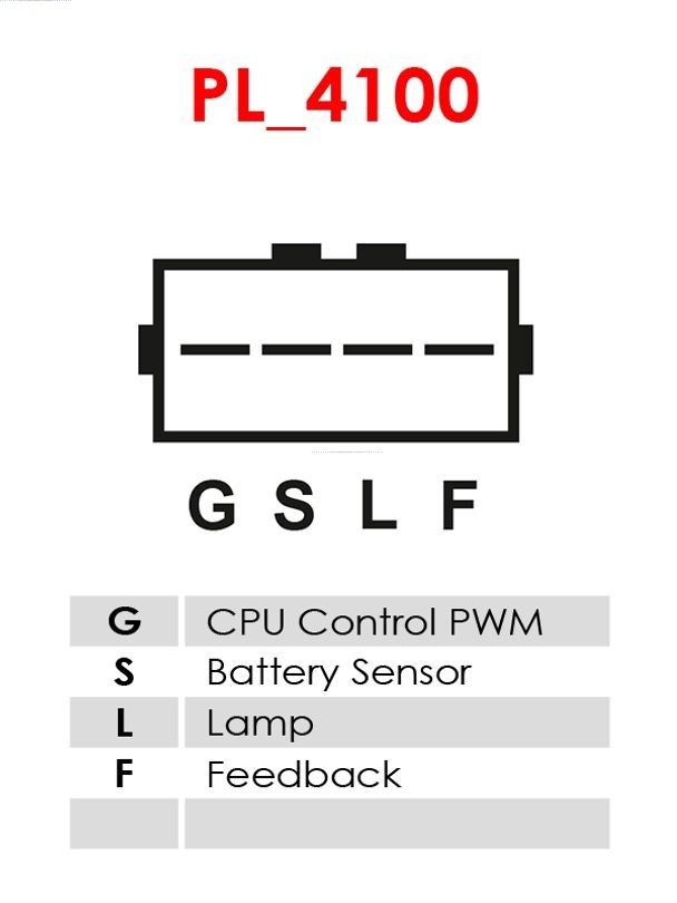 AS-PL Alternator/Dynamo A5355