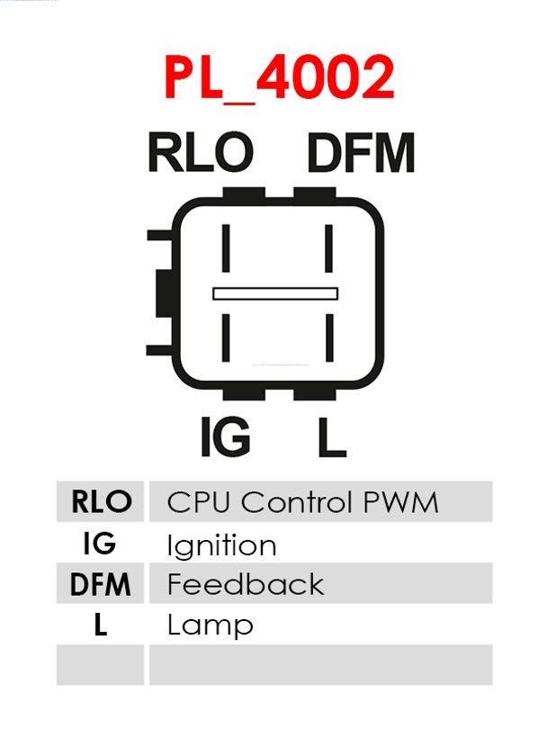 AS-PL Alternator/Dynamo A6063