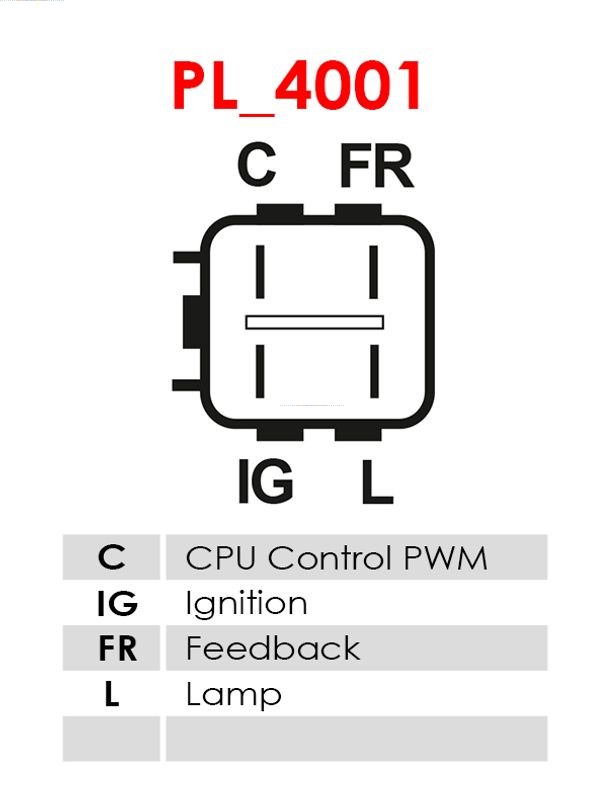 AS-PL Alternator/Dynamo A5387S