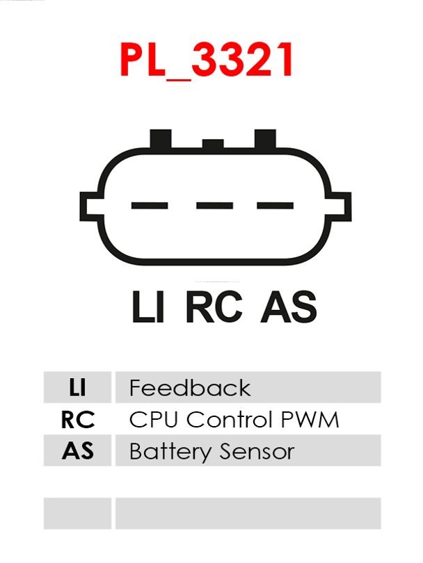 AS-PL Alternator/Dynamo A6175