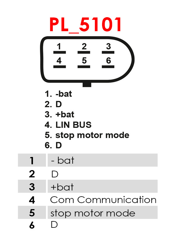 AS-PL Dynamo / Alternator A3791PR