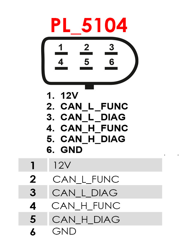 AS-PL Dynamo / Alternator A3739(VALEO)