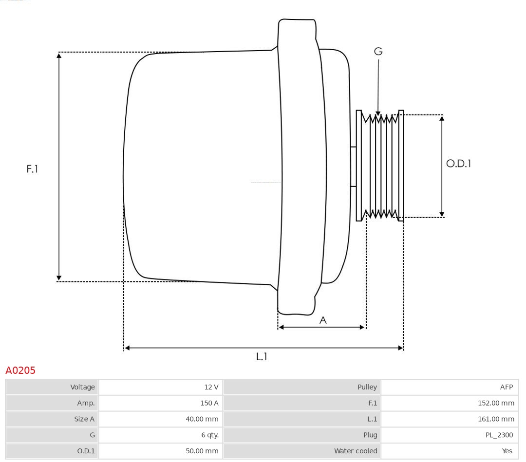 AS-PL Alternator/Dynamo A0205