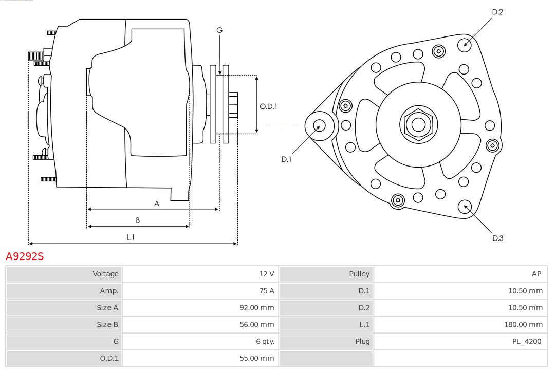 AS-PL Alternator/Dynamo A9292S