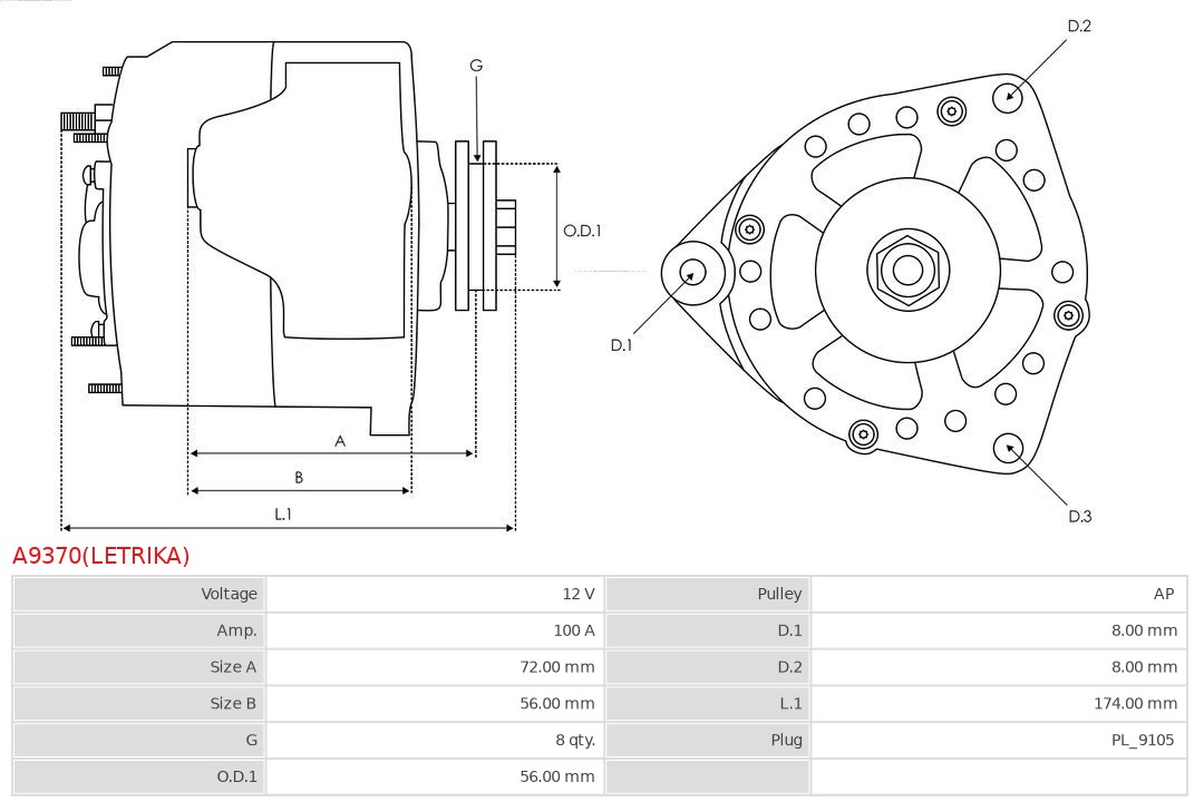AS-PL Alternator/Dynamo A9370(LETRIKA)