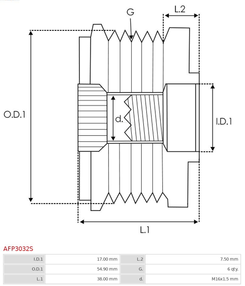 AS-PL Vrijloop koppeling dynamo AFP3032S