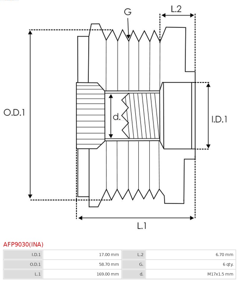 AS-PL Vrijloop koppeling dynamo AFP9030(INA)