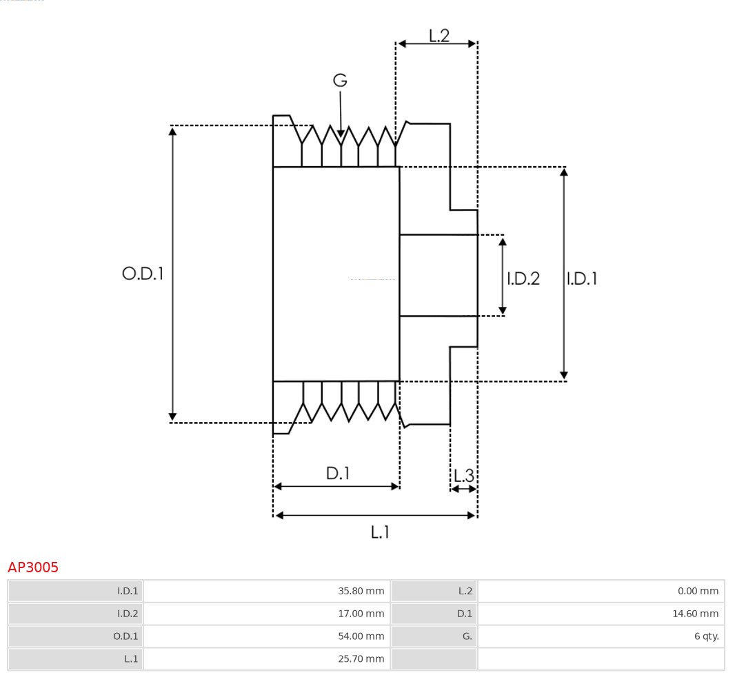 AS-PL Dynamo poelie (Riemschijf) AP3005