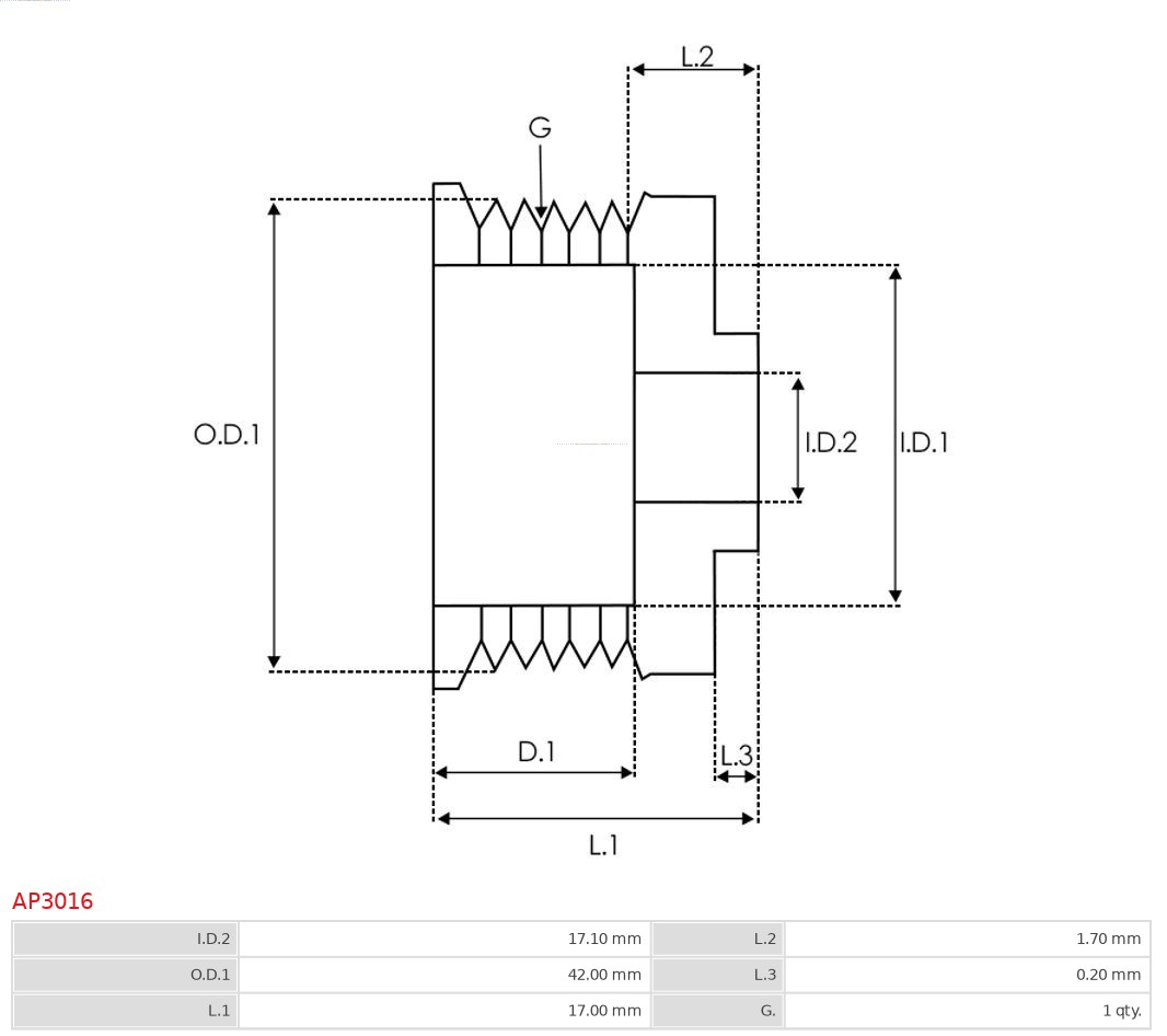 AS-PL Dynamo poelie (Riemschijf) AP3016