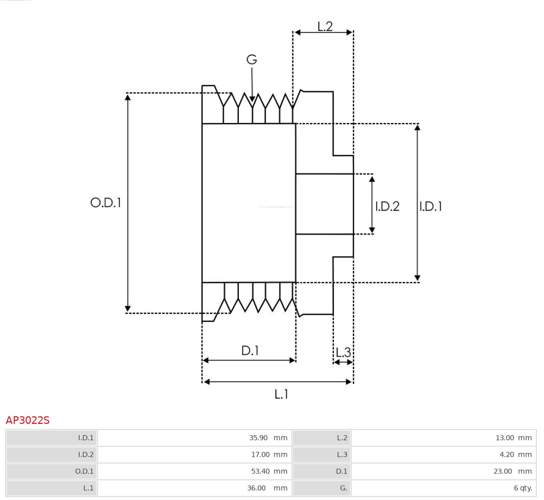 AS-PL Dynamo poelie (Riemschijf) AP3022S