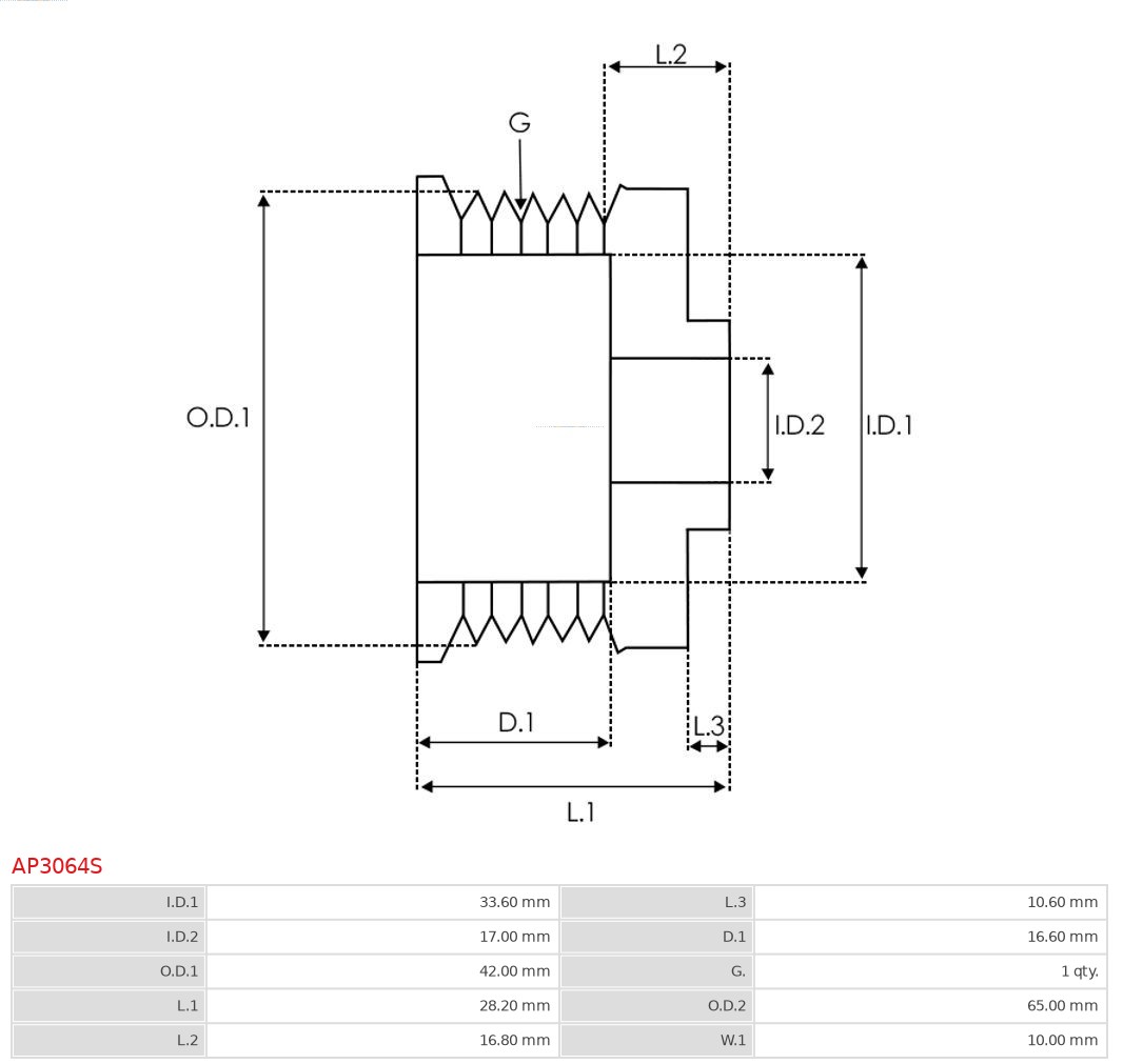 AS-PL Dynamo poelie (Riemschijf) AP3064S