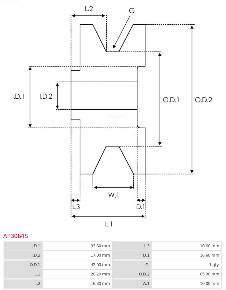 AS-PL Dynamo poelie (Riemschijf) AP3064S