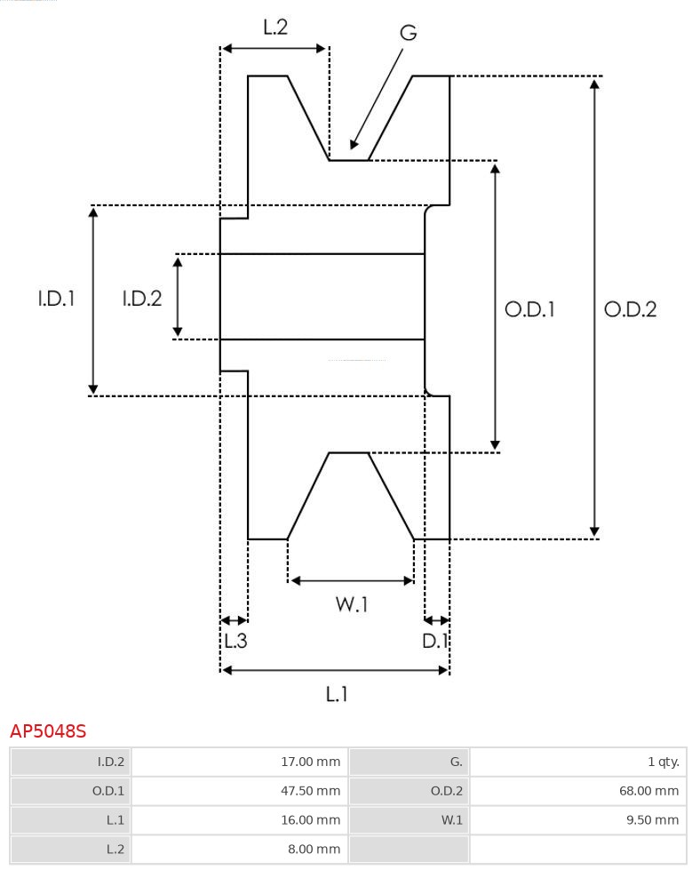 AS-PL Dynamo poelie (Riemschijf) AP5048S