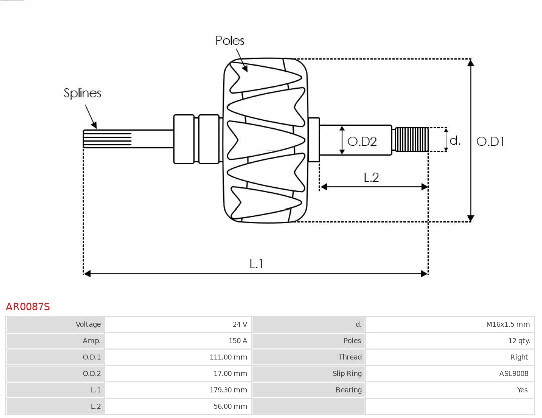 AS-PL Rotor, generator AR0087S