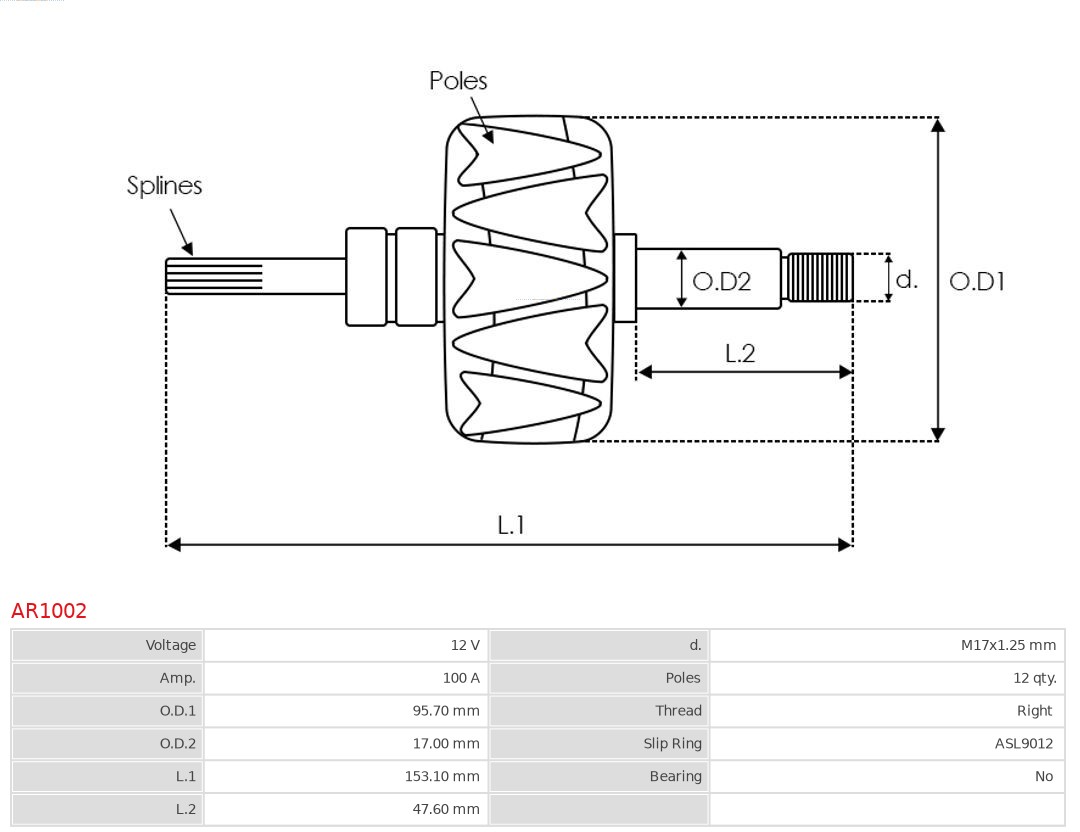 AS-PL Rotor, generator AR1002