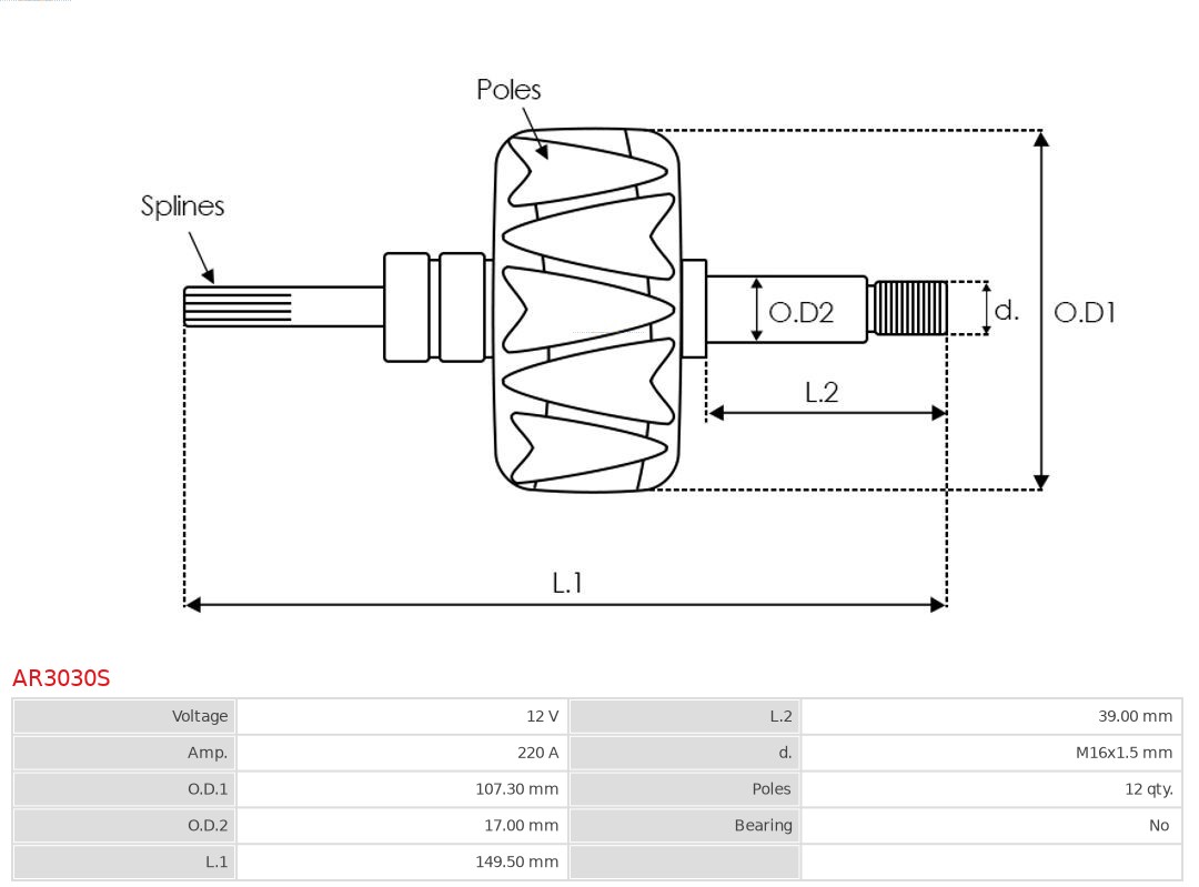 AS-PL Rotor, generator AR3030S