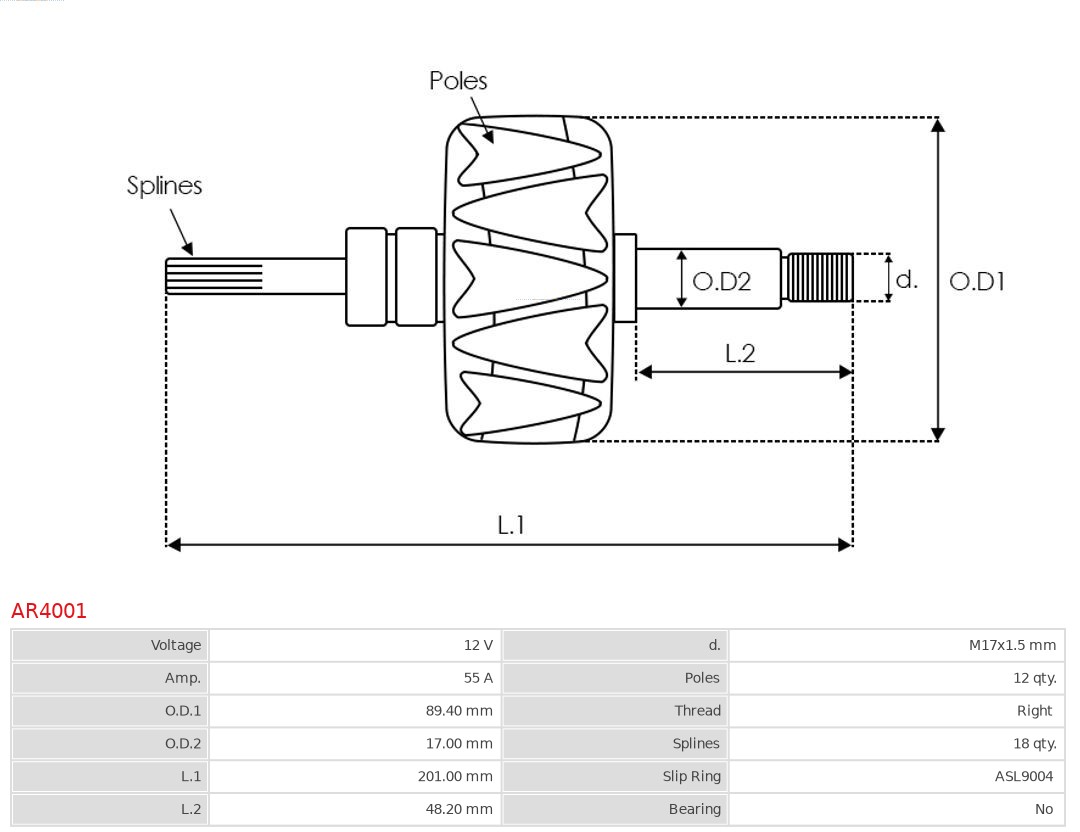 AS-PL Rotor, generator AR4001