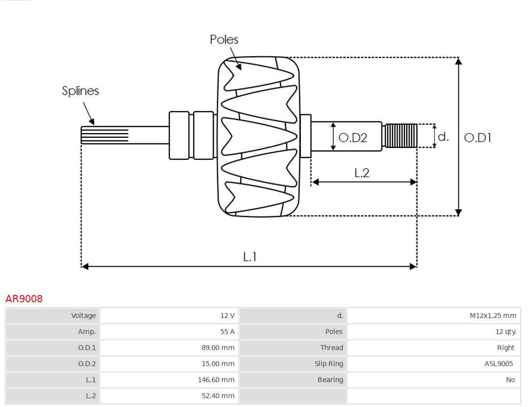AS-PL Rotor, generator AR9008