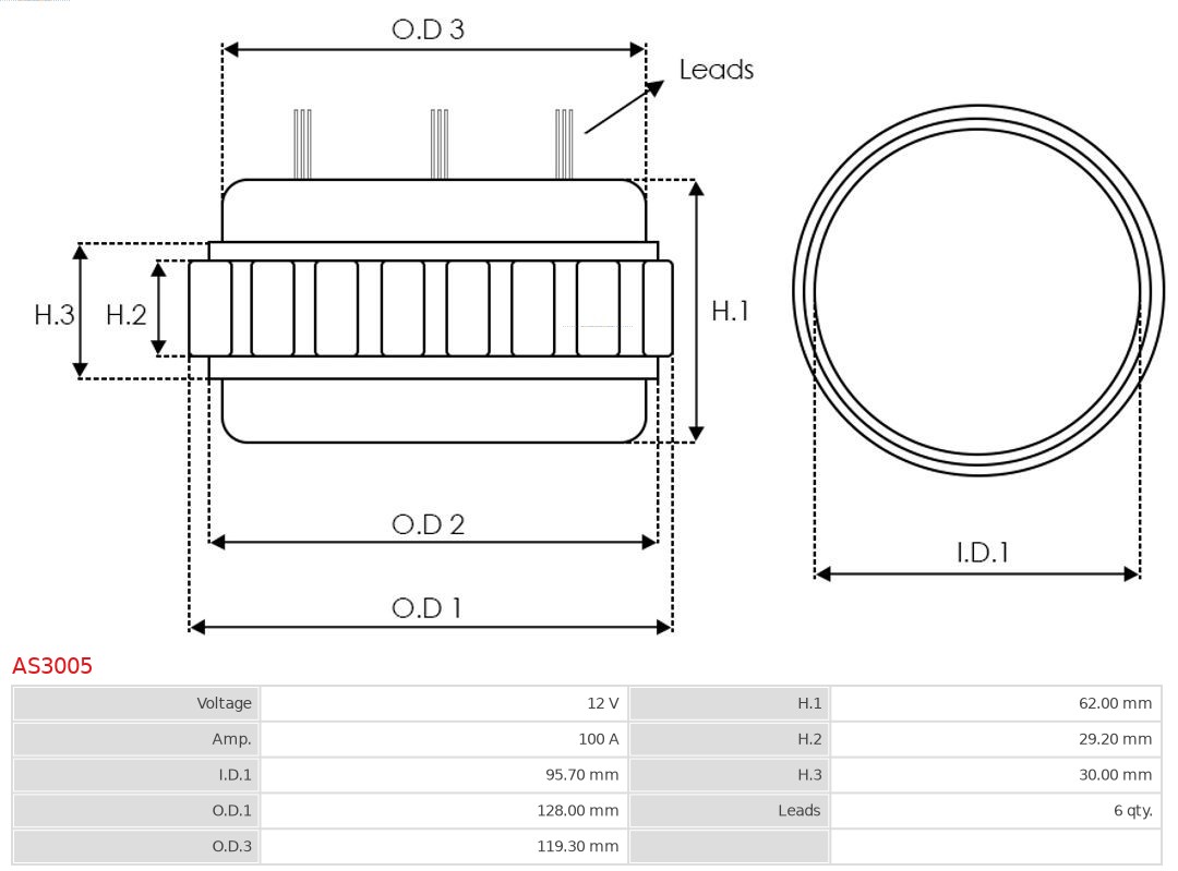 AS-PL Stator, generator AS3005