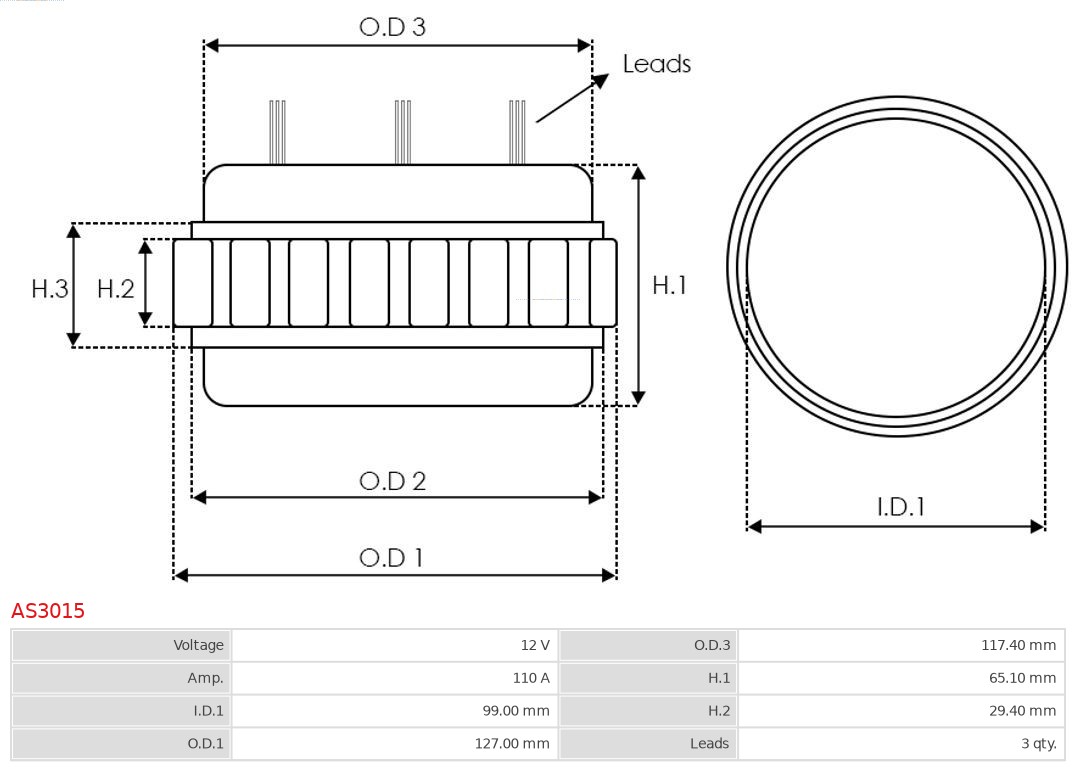 AS-PL Stator, generator AS3015