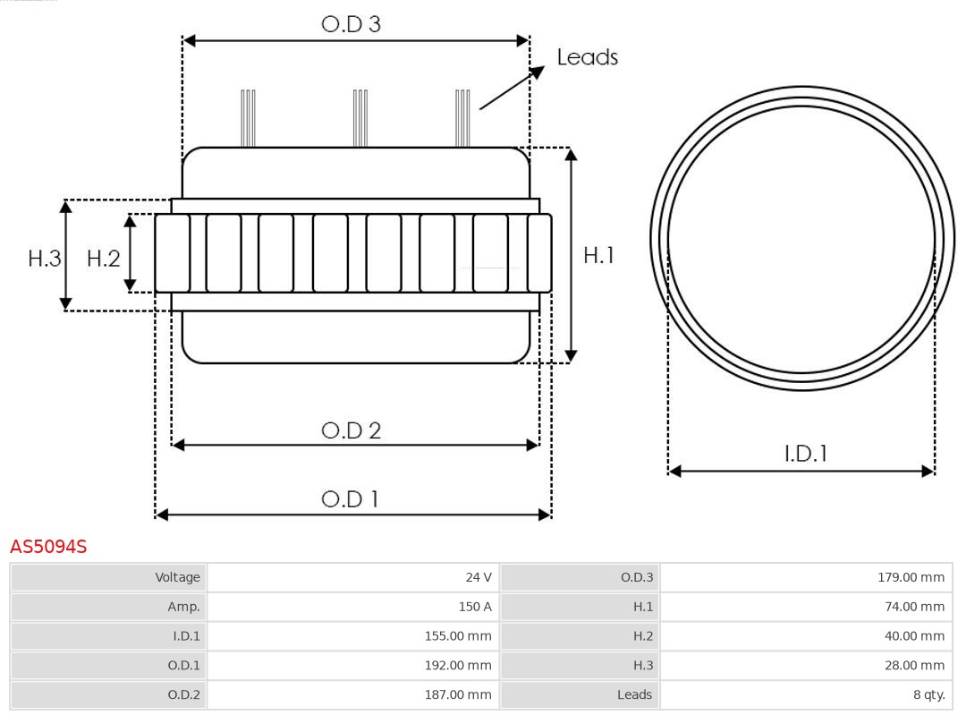 AS-PL Stator, generator AS5094S
