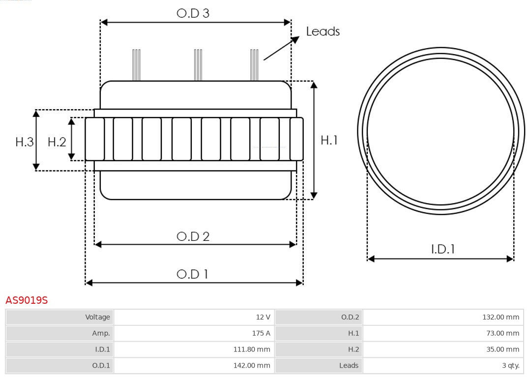 AS-PL Stator, generator AS9019S