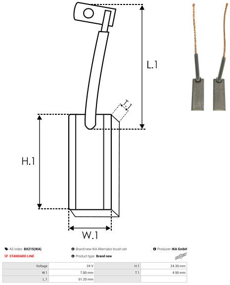 AS-PL Kolenborstel, dynamo BX215(IKA)