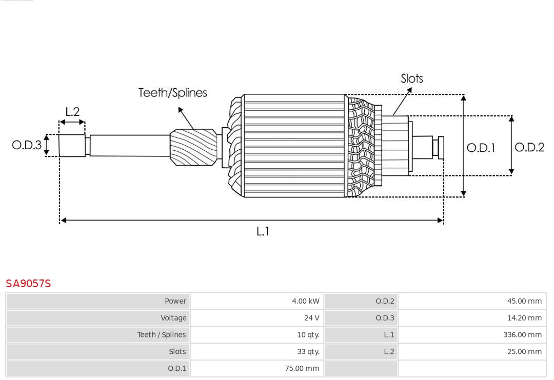 AS-PL Anker, starter SA9057S