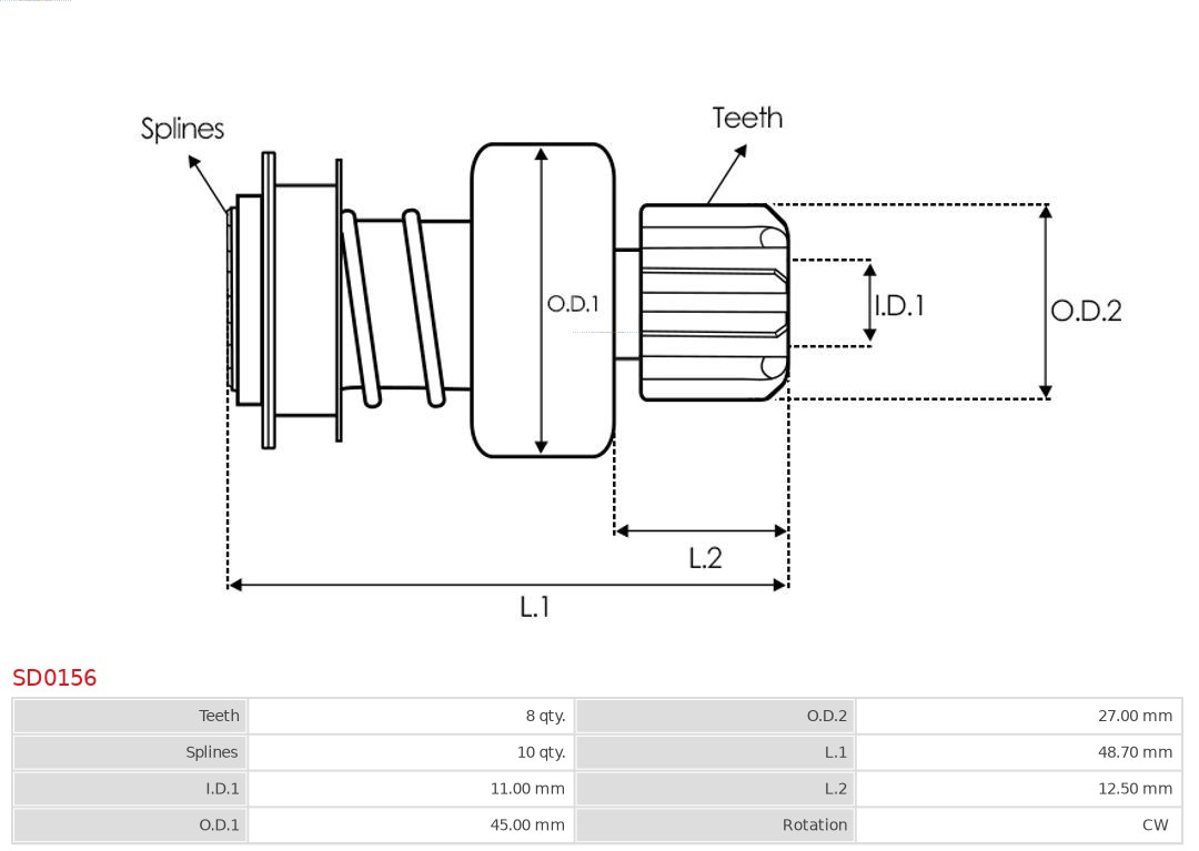 AS-PL Vrijwielaandrijving, starter SD0156
