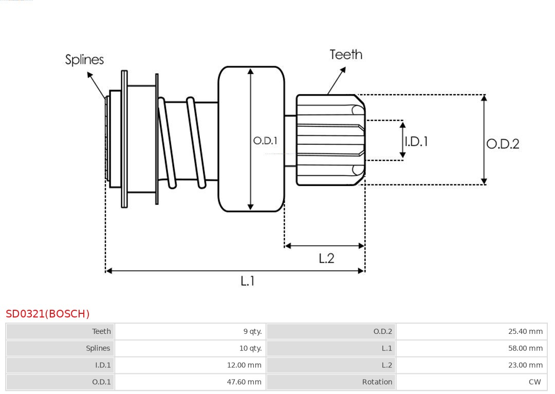 AS-PL Vrijwielaandrijving, starter SD0321(BOSCH)