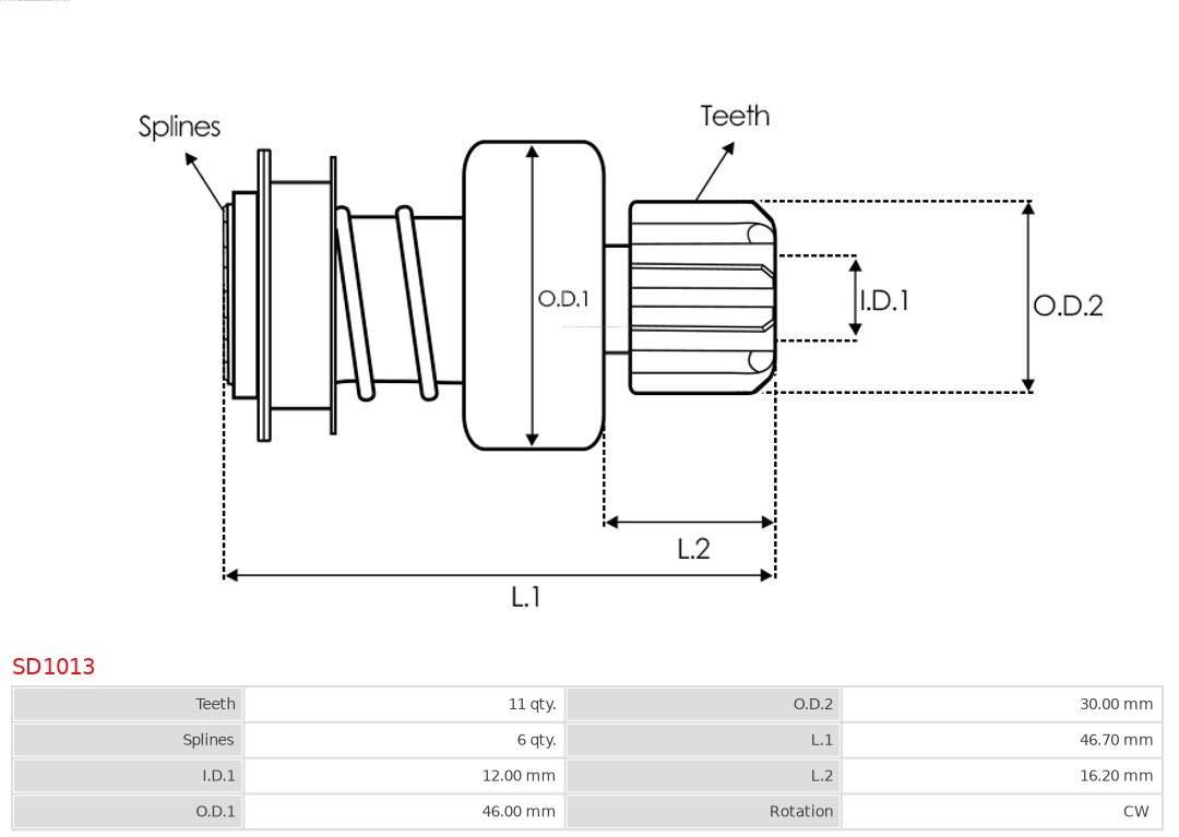 AS-PL Vrijwielaandrijving, starter SD1013