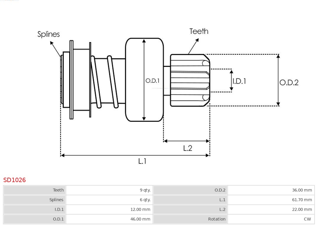 AS-PL Vrijwielaandrijving, starter SD1026