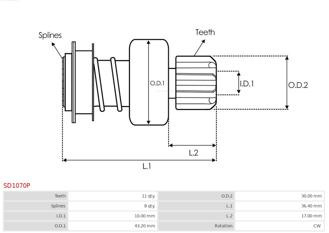 AS-PL Vrijwielaandrijving, starter SD1070P