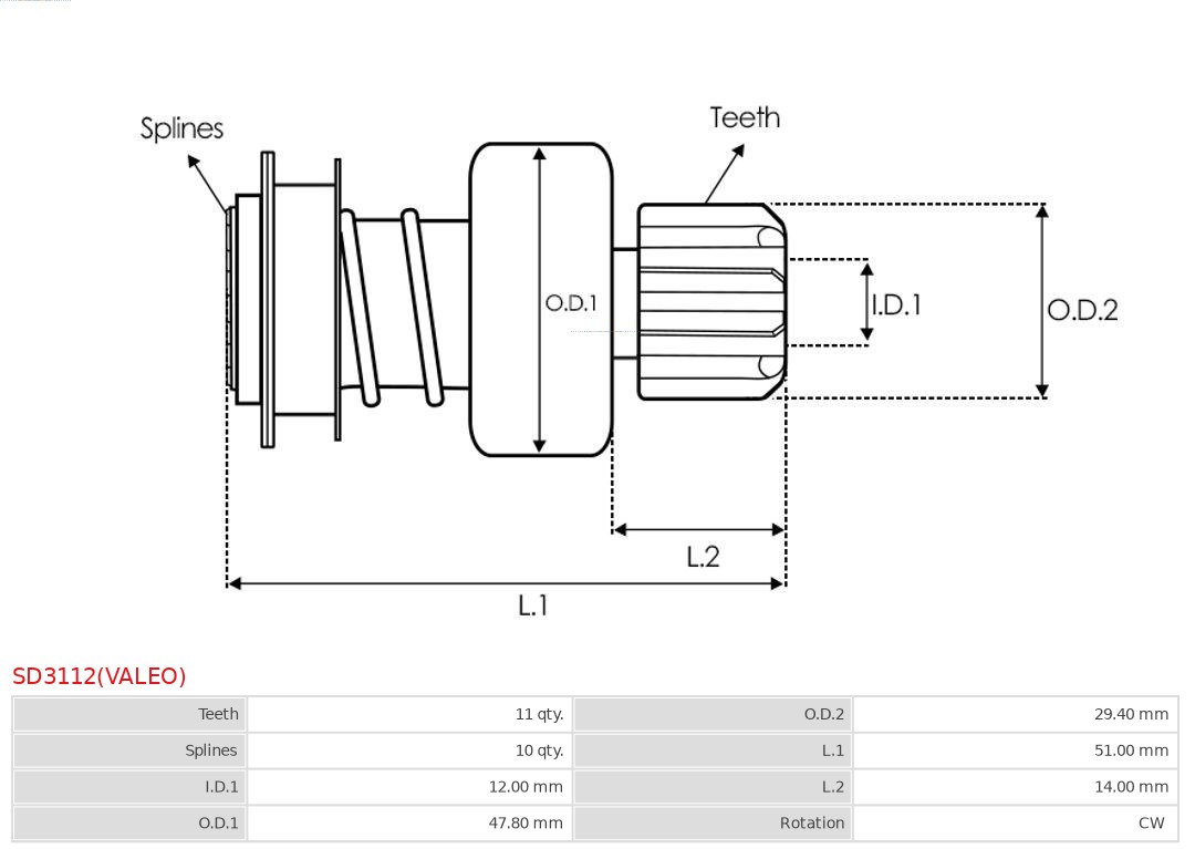 AS-PL Vrijwielaandrijving, starter SD3112(VALEO)