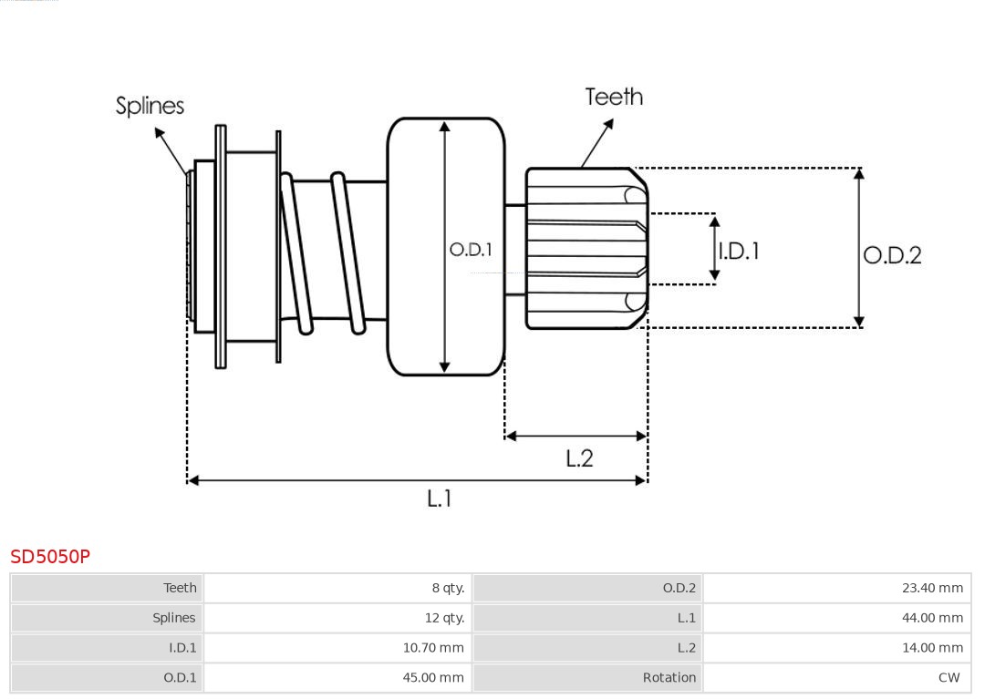 AS-PL Vrijwielaandrijving, starter SD5050P