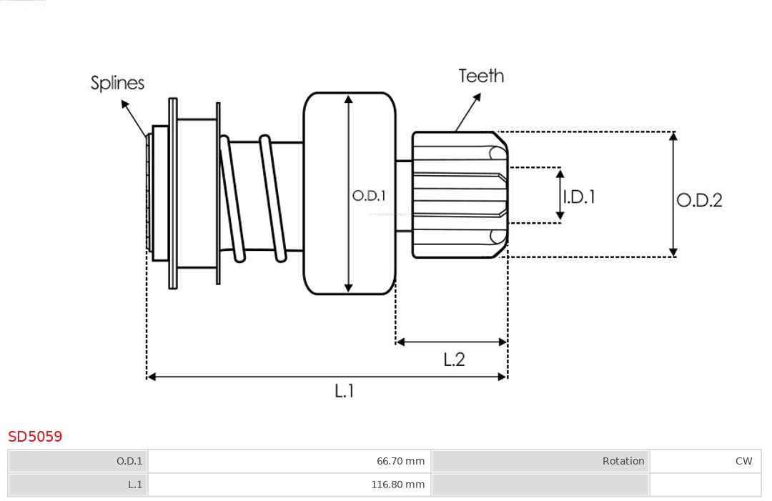 AS-PL Vrijwielaandrijving, starter SD5059