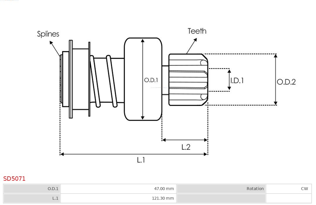 AS-PL Vrijwielaandrijving, starter SD5071