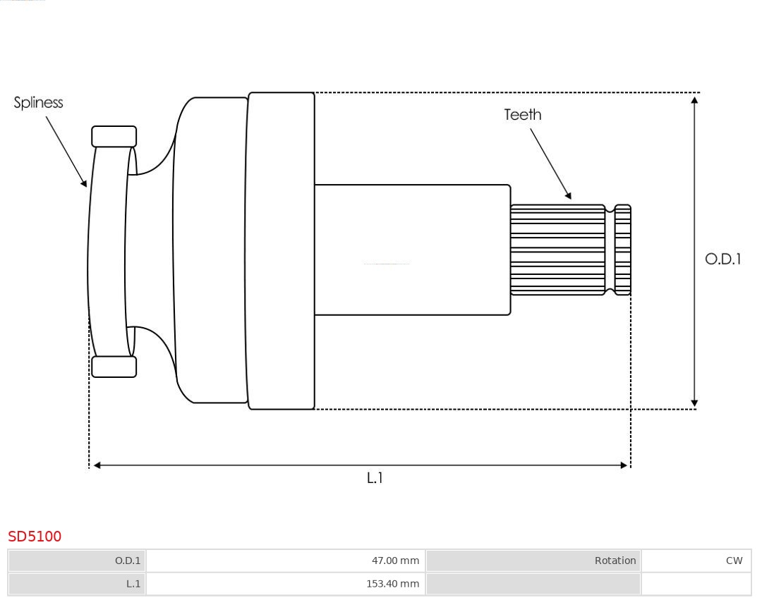 AS-PL Starter SD5100
