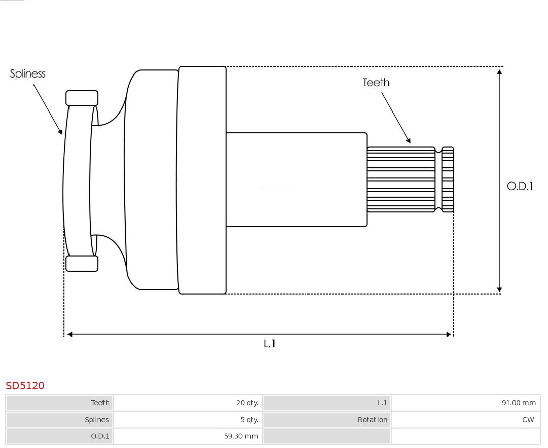 AS-PL Starter SD5120