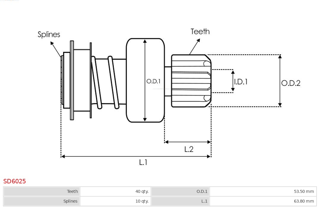 AS-PL Vrijwielaandrijving, starter SD6025