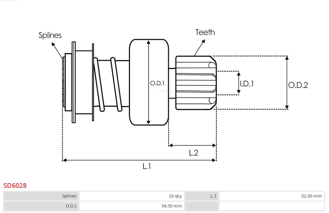 AS-PL Vrijwielaandrijving, starter SD6028